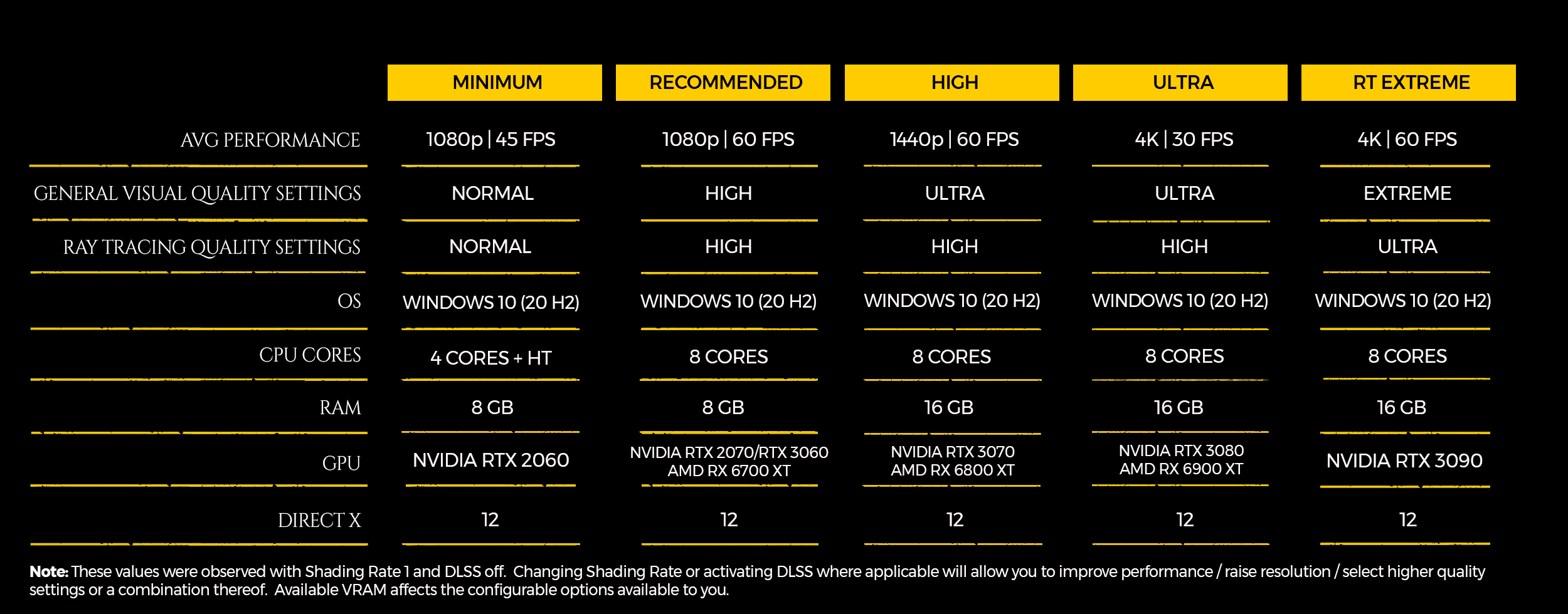 Minimum computer requirements for steam фото 22